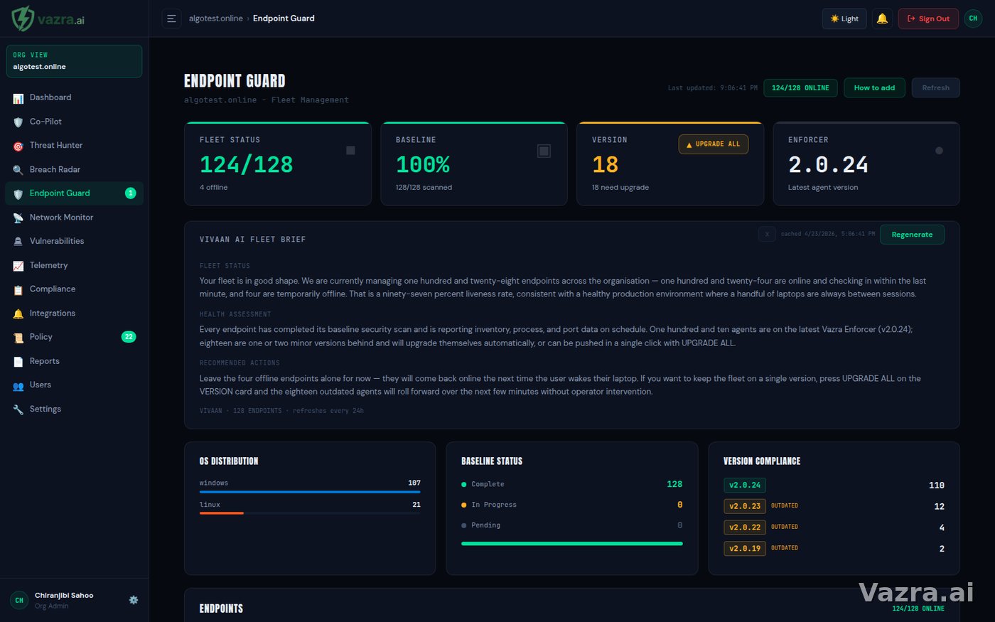 Vazra endpoint guard showing fleet status, baseline completion, and version compliance