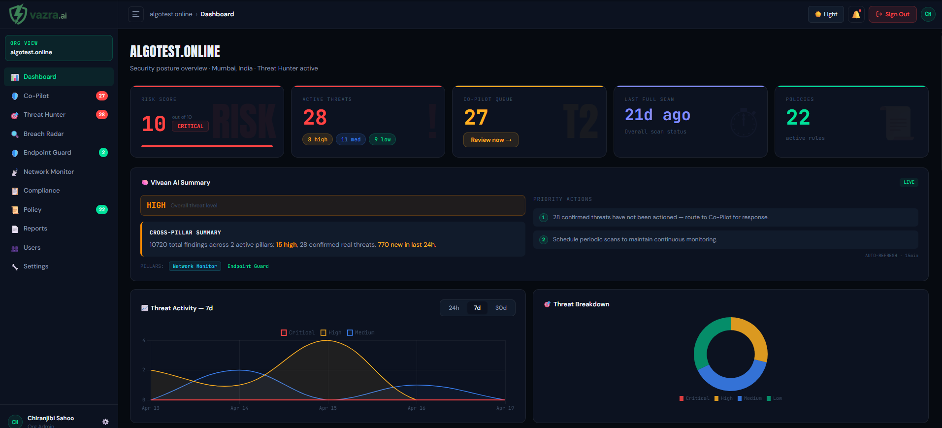 Vazra dashboard in the browser